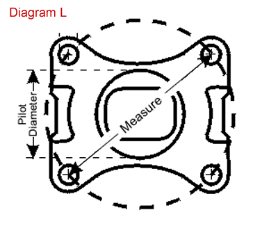 PST Diagram L
