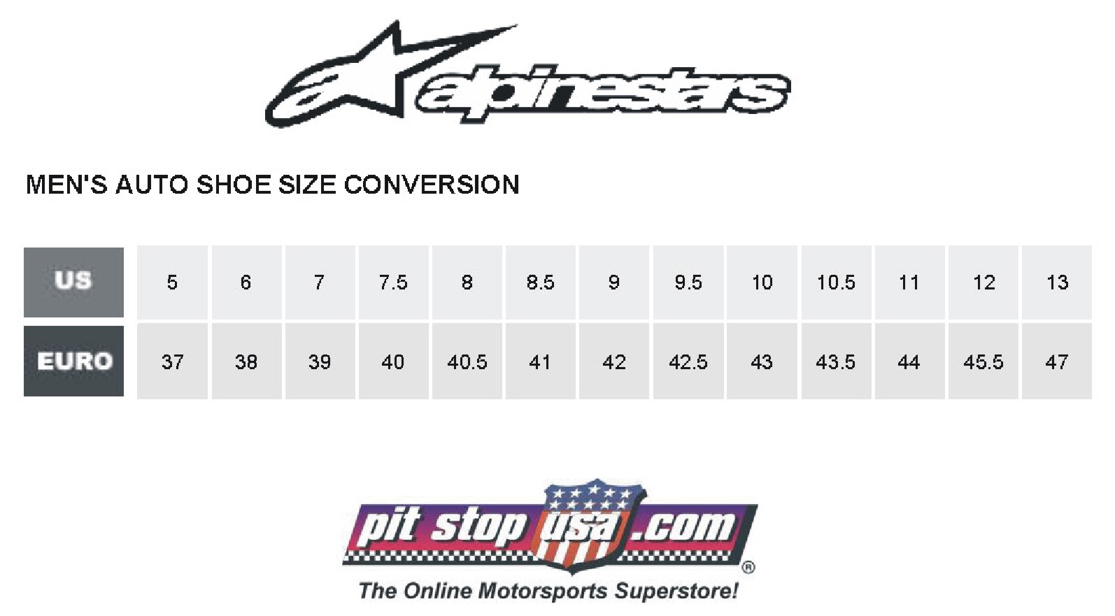 Alpinestars Karting Shoe Size Conversion Chart