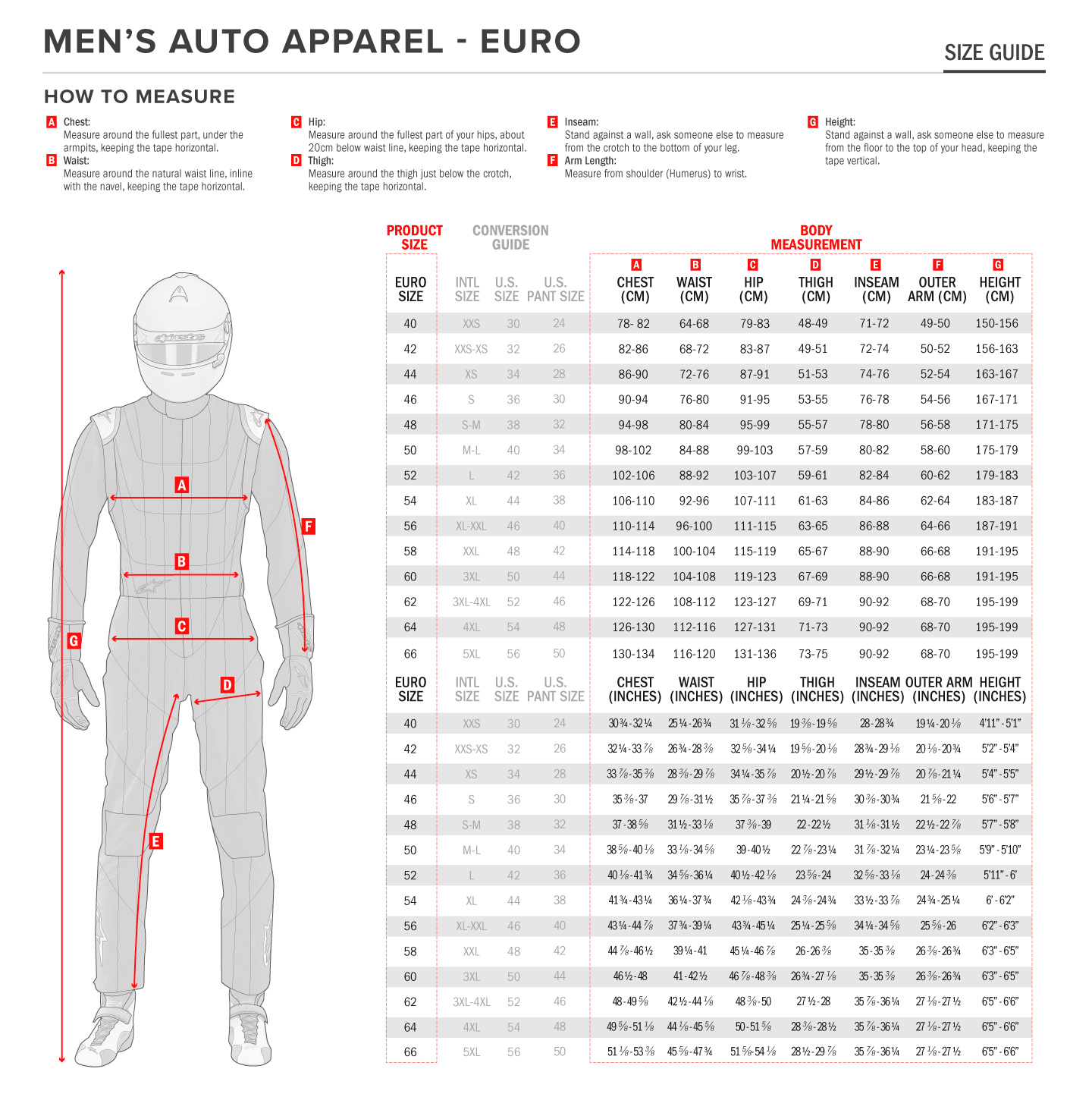 Sizing Chart Alpinestars Auto Racing Suits