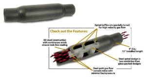 Mufflers & Resonators - Mufflers and Components - Moroso Spiral Flow Mufflers