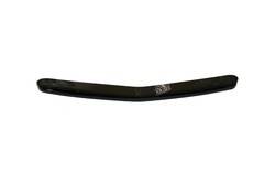 Deflectors & Visors
