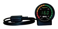 Digital Ecometers
