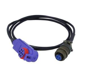Data Acquisition Modules
