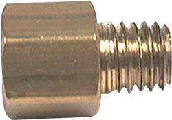 Metric to NPT Gauge Adapters