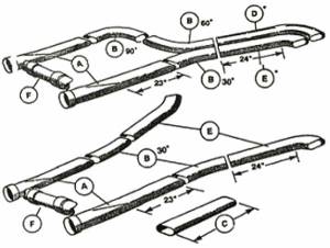 Exhaust Systems