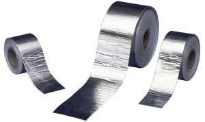 Heat Protection Tapes
