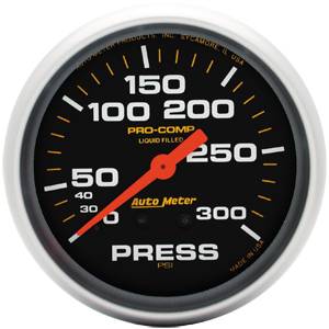 Pressure Gauges