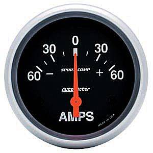 Ammeter Gauges