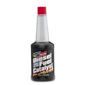 Fuel Additive