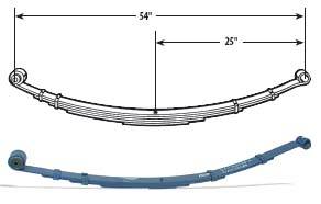 Landrum Chevy Multi-Leaf Springs