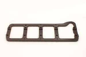 Main Cap Girdles