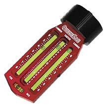 Caster Camber Gauges