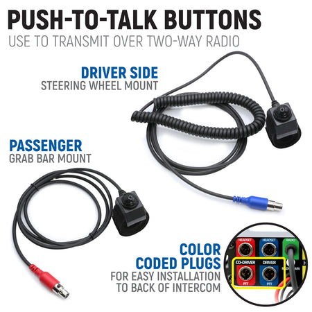 Rugged Radios STX STEREO Complete Master Communication Kit /w Intercom & 2-Way Radio - M1 VHF Business Band MCK-STX-2P-M1