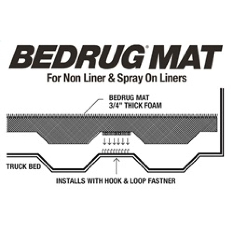 Bedrug Bedrug Bed Mat 02-15 Dodge Ram 8ft Bed