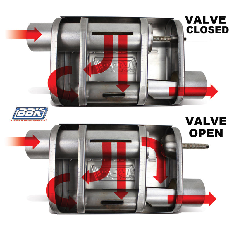 BBK Performance VariTune Muffler 2-1/2" Offset Inlet/Outlet 18 x 10 x 5" Oval Body 22" Long - Stainless