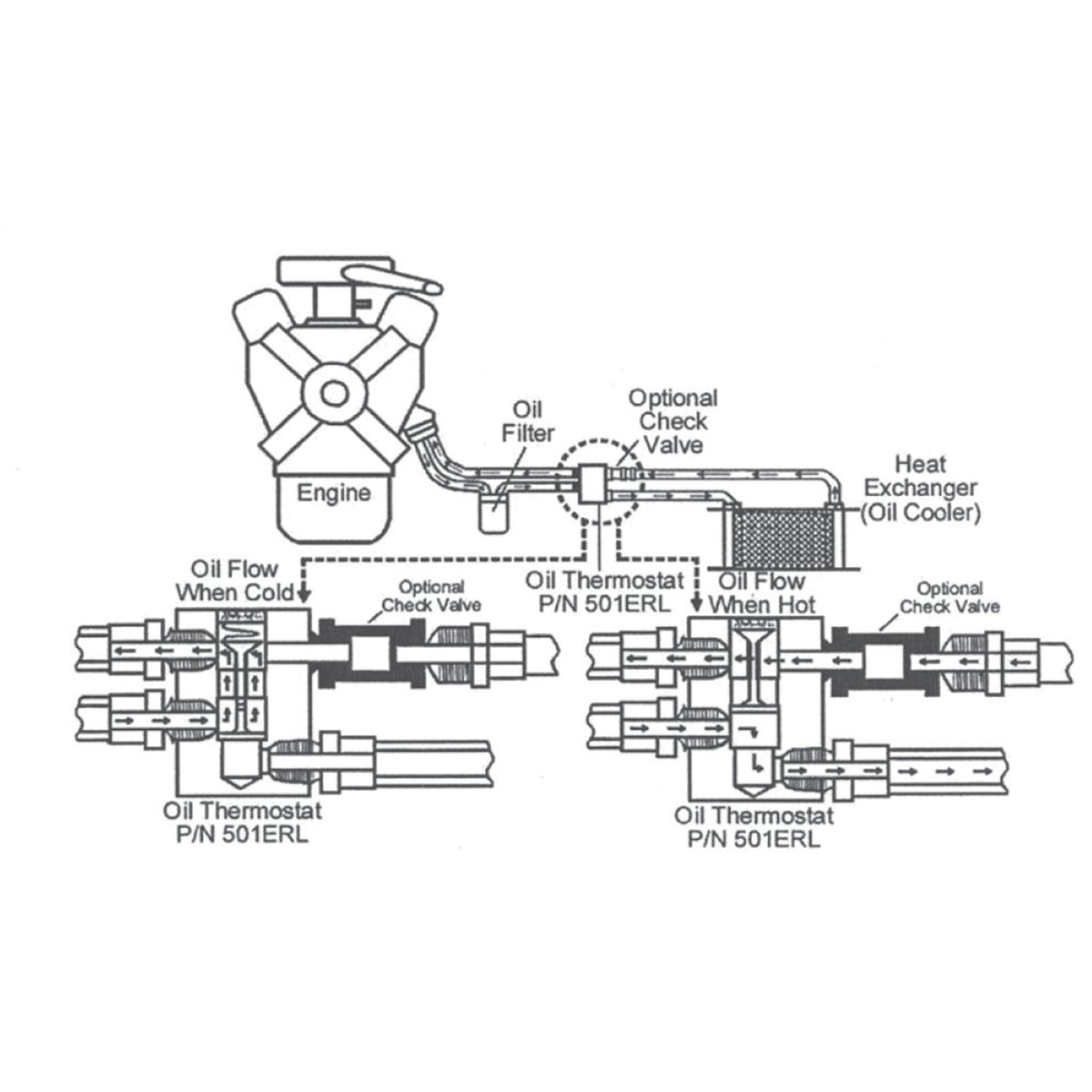 Earl's Oil Thermostat -10 AN Female O-Ring Seal