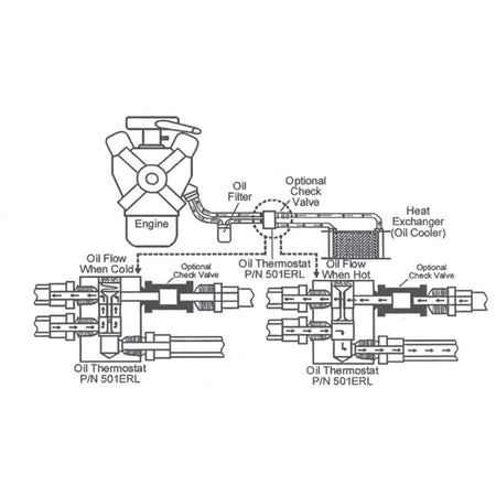 Earl's Oil Thermostat -10 AN Female O-Ring Seal