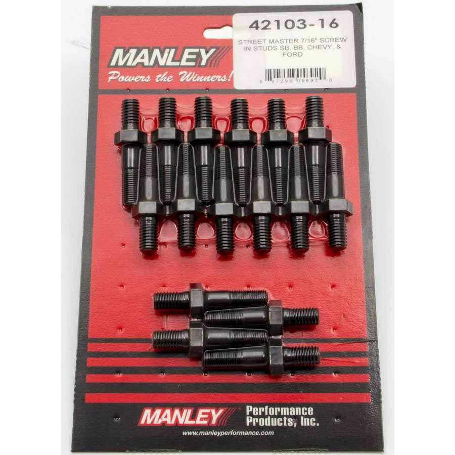 Manley 7/16" Screw-In Studs