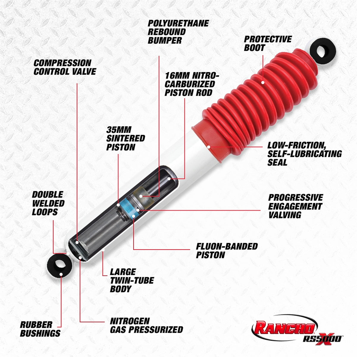 Rancho RS5000X Series Twintube Shock - 15.51 in Compressed / 25.64 in Extended - 2.25 in OD - White Paint