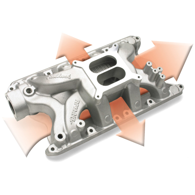 Edelbrock Performer RPM Air-Gap Intake Manifold - RPM Air-Gap Ford 351-W