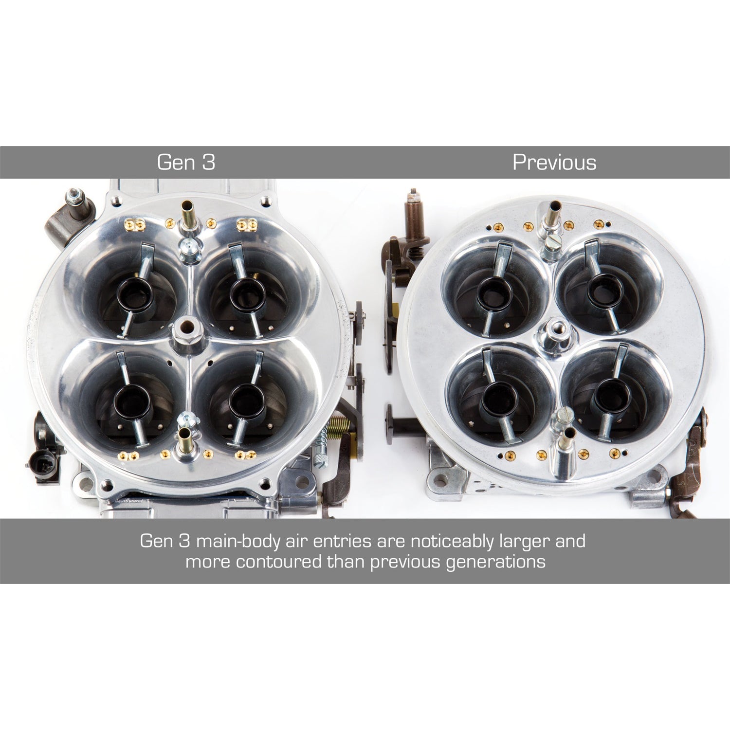 Holley 1350 CFM Gen 3 Ultra Dominator Carburetor - Gray/Black