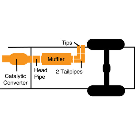 Gibson Cat-Back Super Truck Exhaust System Aluminized