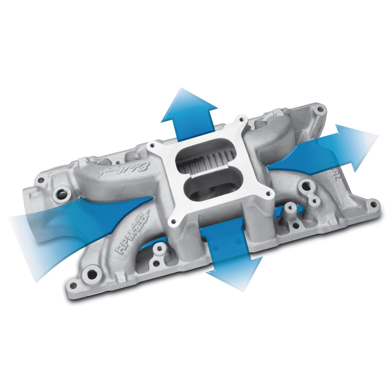 Edelbrock Performer RPM Air-Gap Intake Manifold - Ford 302