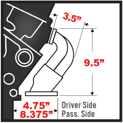 Hedman Hedders Street Rod Painted Block Hugger Hedders - Tube Size: 1.75 in.