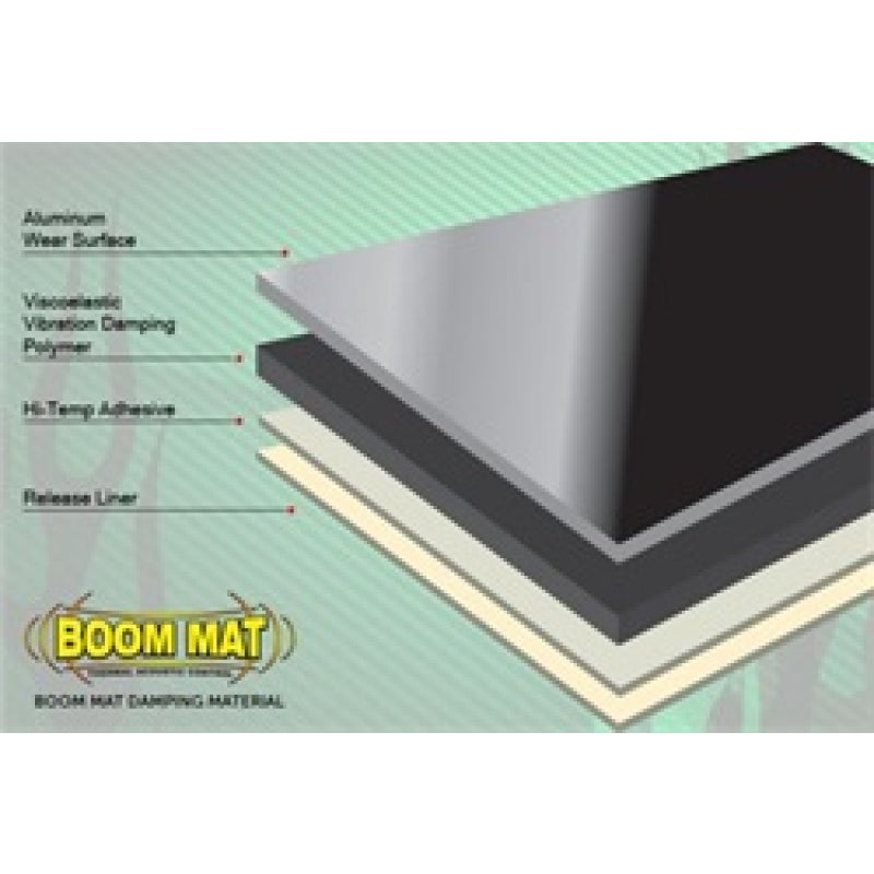 DEI Boom Mat - 12 x 12-1/2 in Sheet - 1/2 in Thick - Black/Silver (Pair)