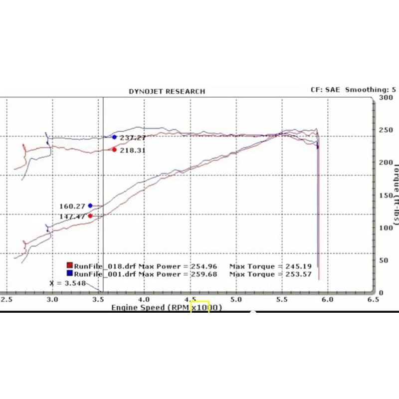 BBK Performance Power Plus Throttle Body Stock Flange 73 mm Single Blade Aluminum - Natural