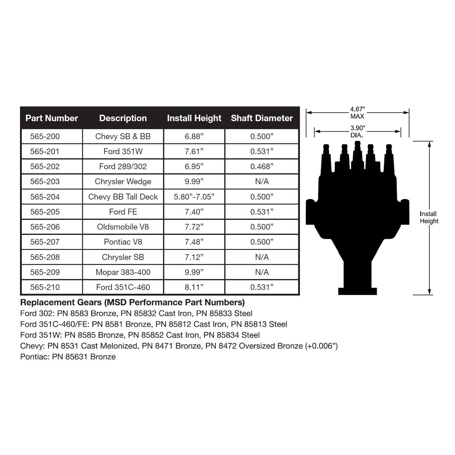 Holley EFI Dual Sync Distributor SB Chevy/BB Chevy