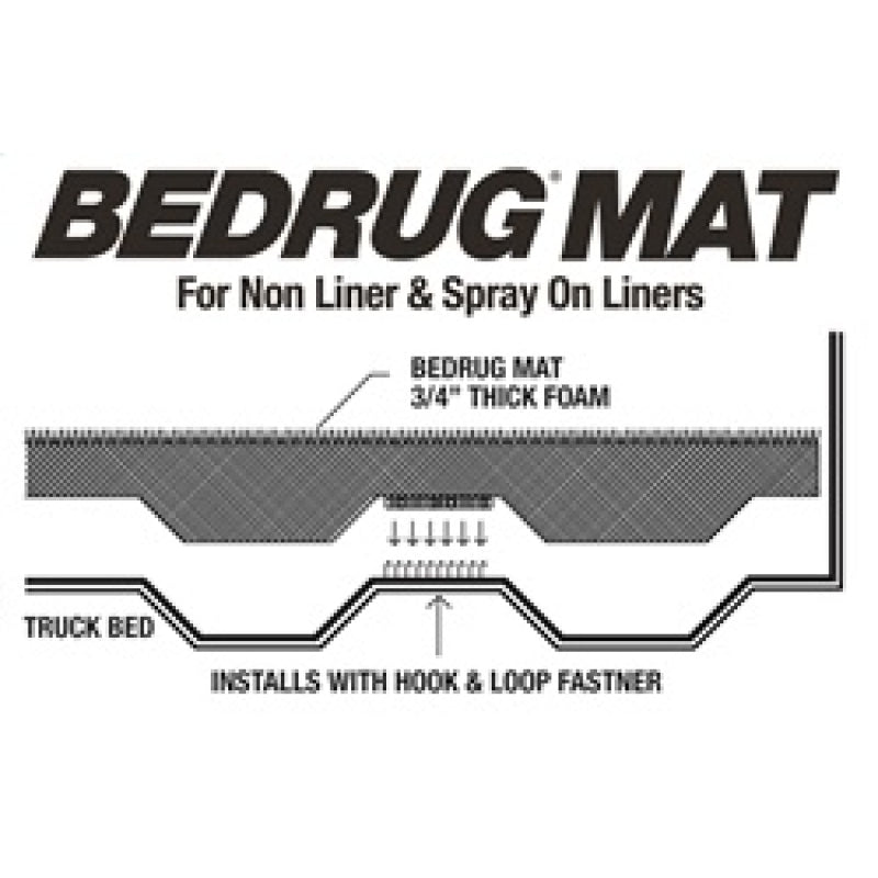 Bedrug Classic Bed Mat - Composite - Gray - No Liner - 6 ft 7 in Bed - GM Fullsize Truck 2019