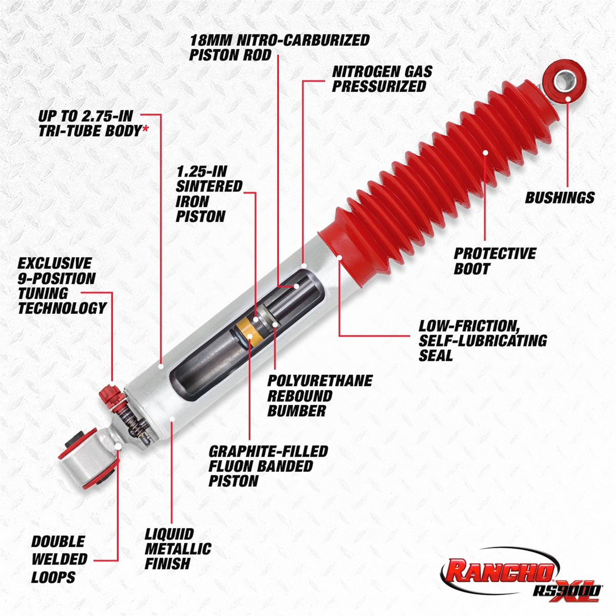 Rancho RS9000XL Series Tritube Shock - 15.140 in Compressed / 23.750 in Extended - 2.75 in OD - Adjustable - Silver Paint