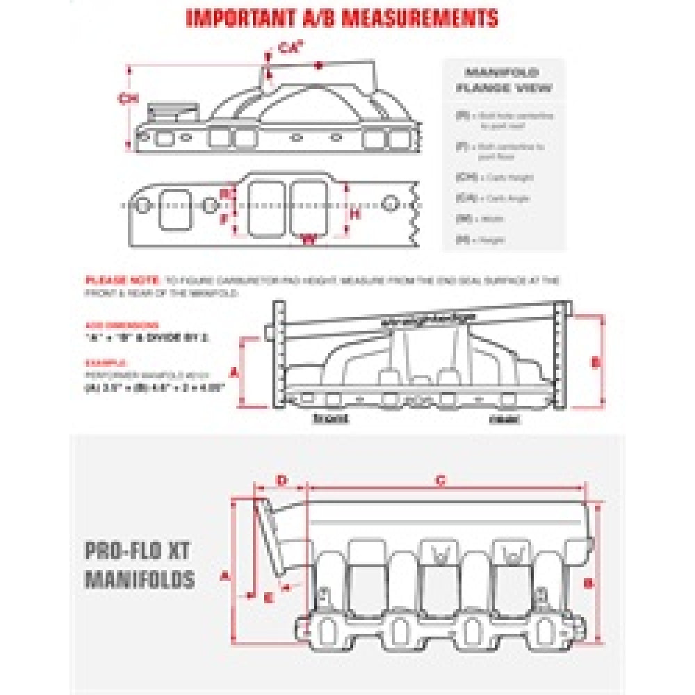 Edelbrock CH-28 Dual-Quad Intake Manifold - Cast