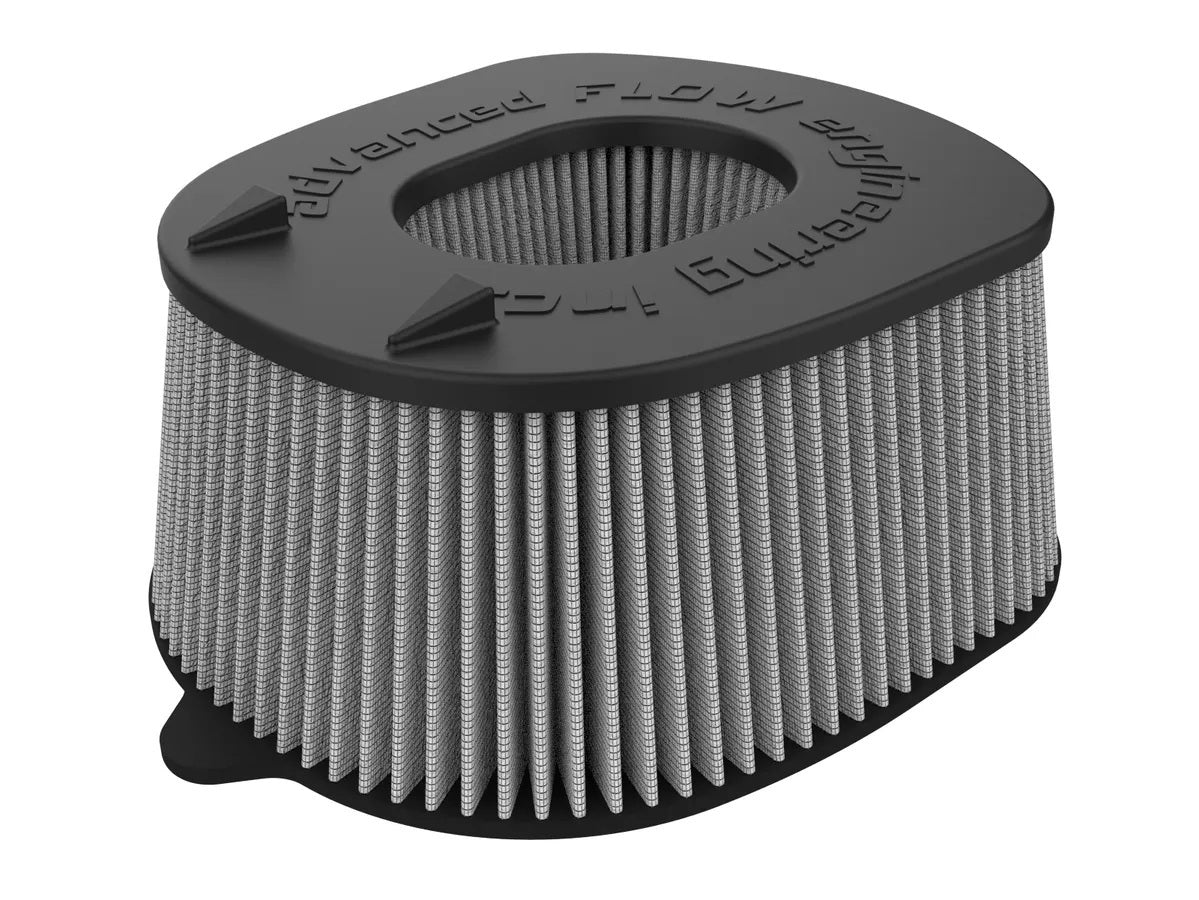 aFe Power Magnum FLOW Pro DRY S Conical Air Filter Element - White - Ram Hurricane Fullsize Truck 2025