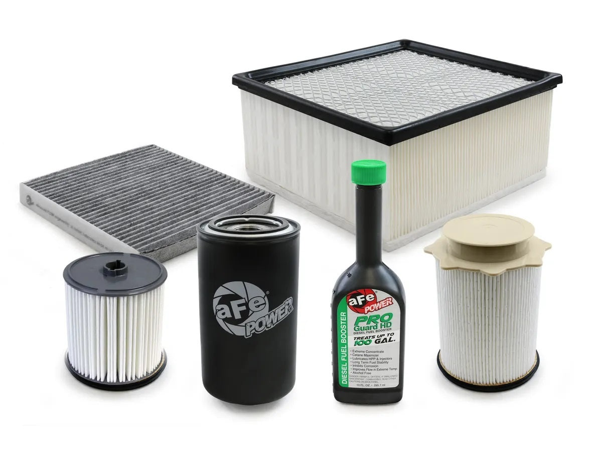 aFe Power PROGUARD Diesel Filter Master Pack - Dodge Cummins - Dodge Ram Fullsize Truck 2019-24