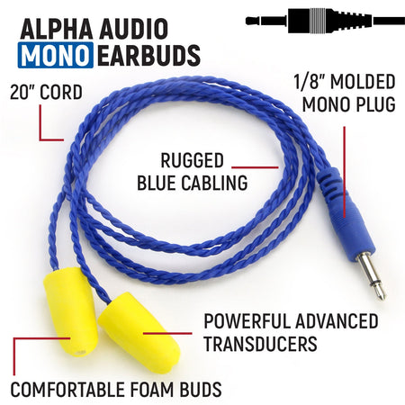 Rugged Radios Waterproof Hand Speaker Mic & Mono Earbuds HM-RH-BUDS