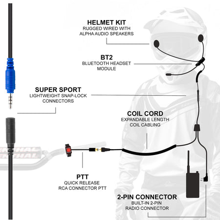 Rugged Radios CONNECT BT2 Bluetooth Moto Kit /w Radio - V3 BT2-KIT-V3