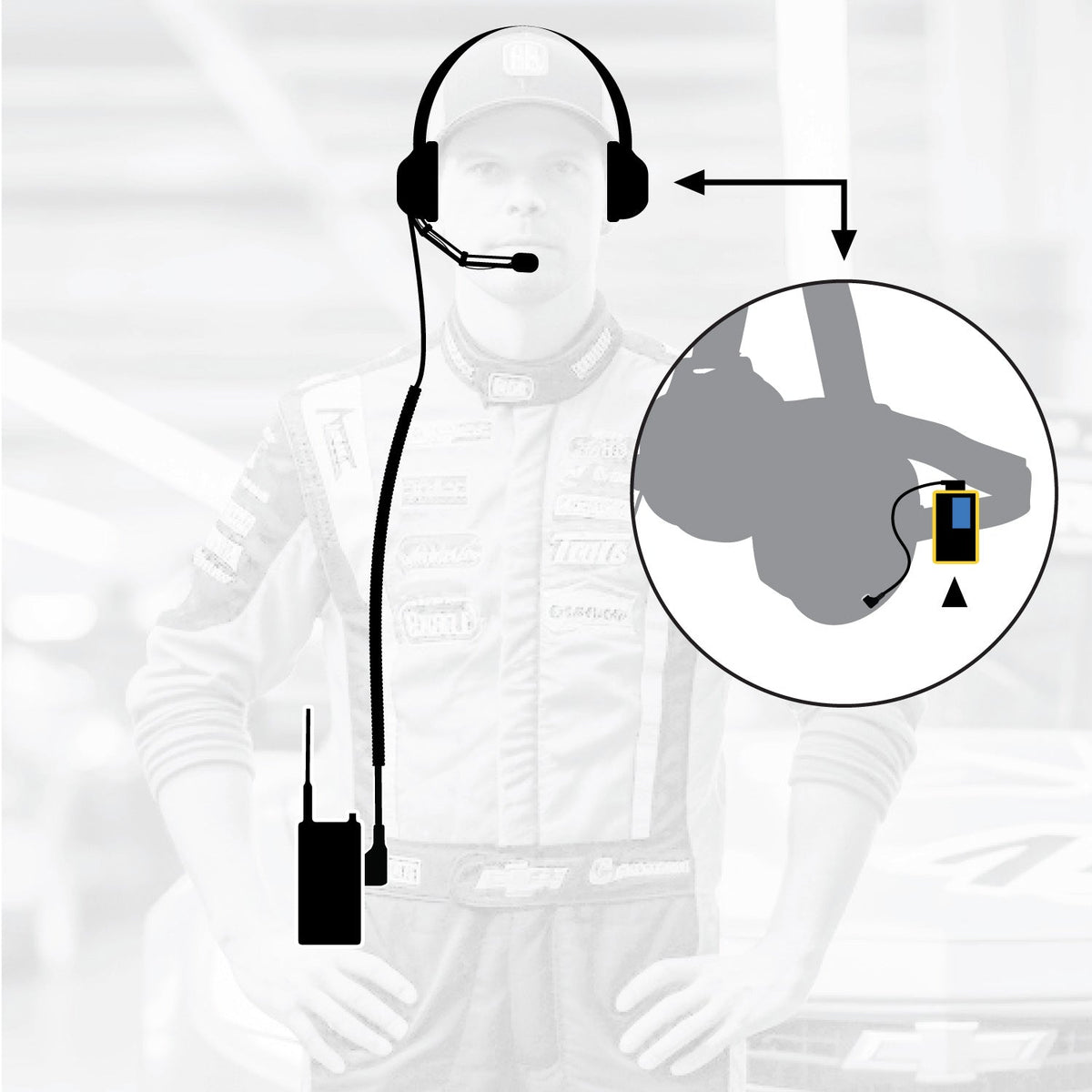 Rugged Radios RDH Digital Crew Chief Radio Package w/ H42 Spotter Headset - Single Radio - UHF - Safety Yellow CREW-RDH-U-HV