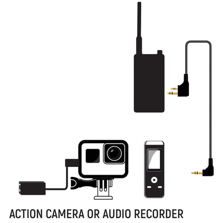 Rugged Radios Audio Recording Cable for Rugged Handheld Radios CS-REC-RH