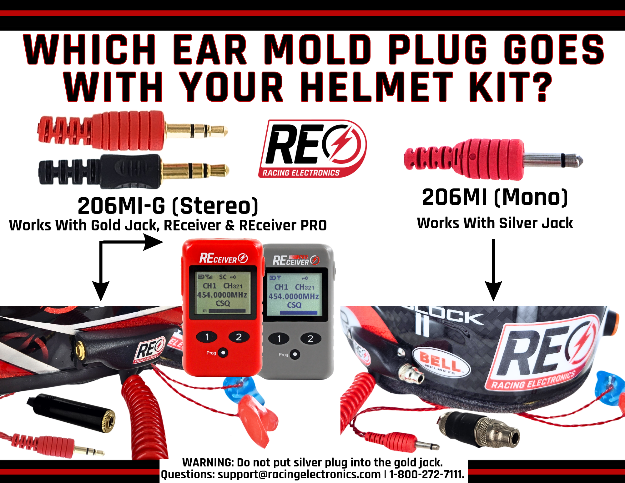Racing Electronics RE1-G / RE1 Chart