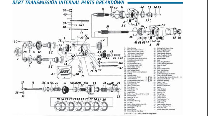 Bert Complete Tailshaft Housing - Bert Transmission