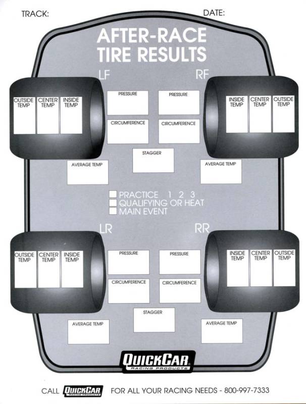 QuickCar Racing Products 51-215 Tire Setup Chart – Pit Stop USA