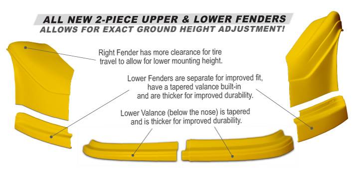 Fivestar MD3 Evolution 2 Dirt Late Model Combo Kit - Yellow