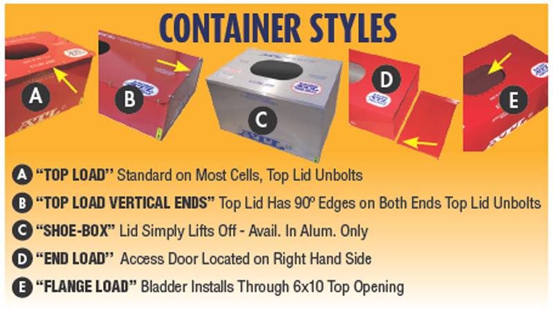 ATL Fuel Cell Can - Steel - 22 Gallon - 24" x 17" x 14" - Asphalt/Dirt Mods - Red