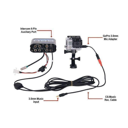Rugged Radios Music Input and Audio Record Connect Cable for Intercom AUX Port