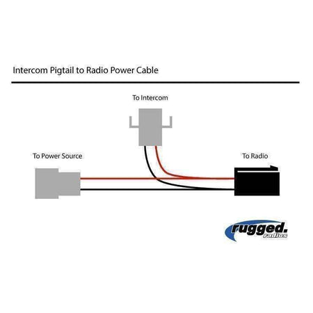 Rugged Radios Intercom Pigtail to Mobile Radio Power Cable