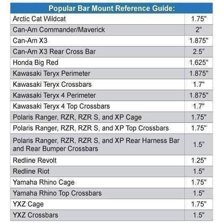 Rugged Radios UTV Dual Headset Hanger With Bar Mount (1.25")
