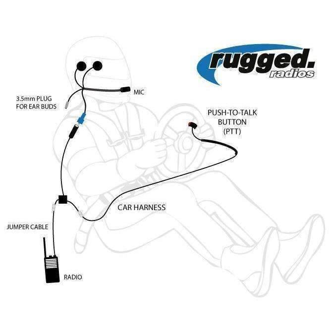 Rugged Radios Single Seat Kit OFFROAD for Rugged Radios Handheld Radio (Radio Not Included)