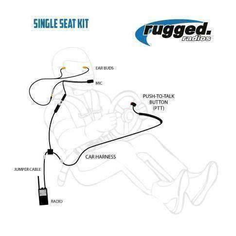 Rugged Radios The Driver - Digital NASCAR 3C Racing Kit with RDH Digital Handheld Radio